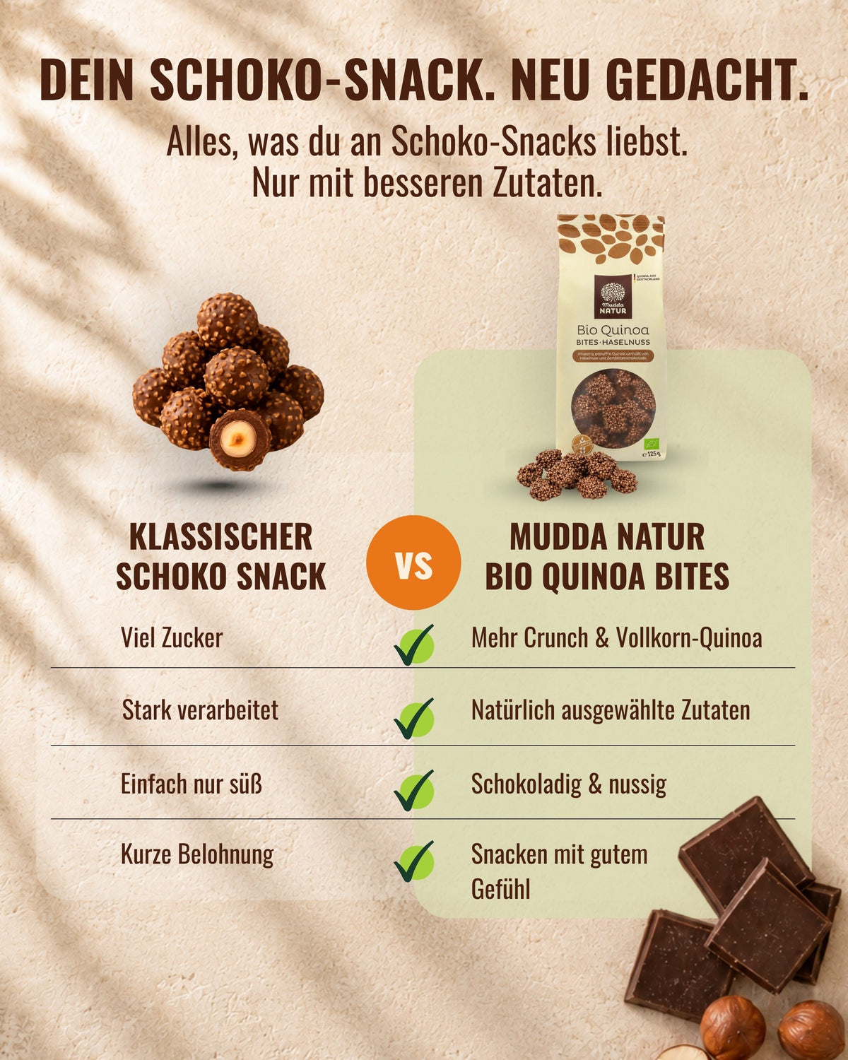 Bio Quinoa Bites mit Haselnuss