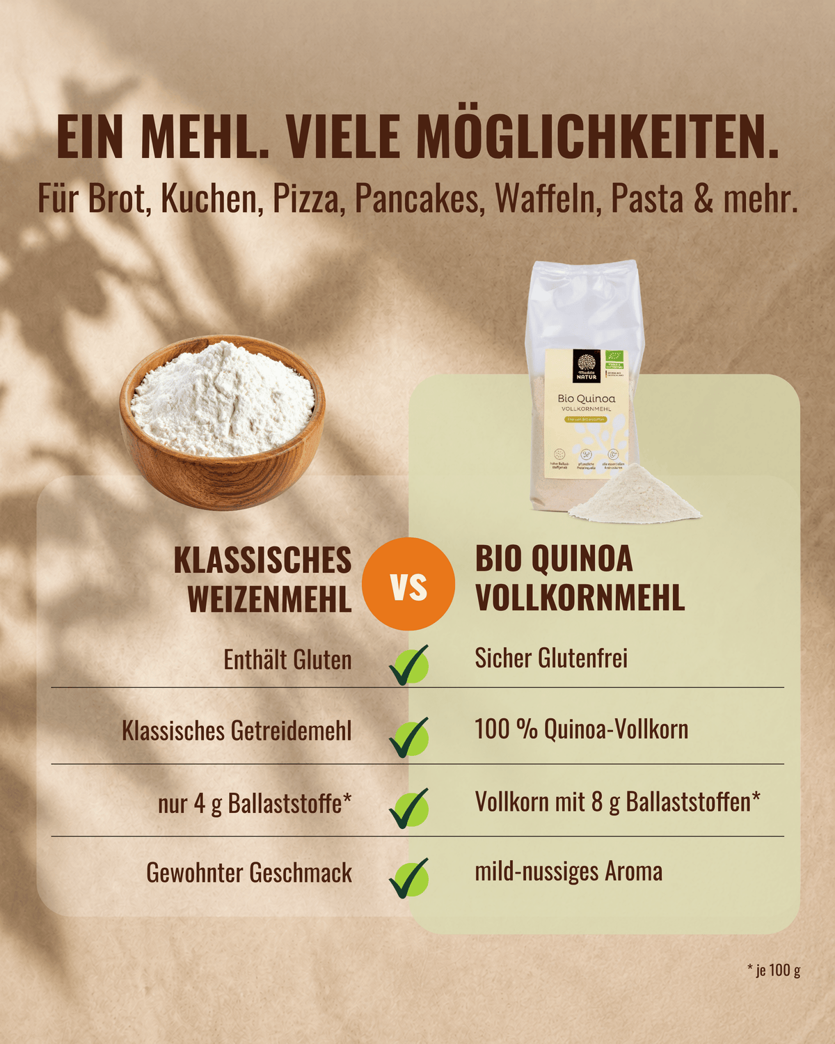 Bio Quinoa Vollkornmehl