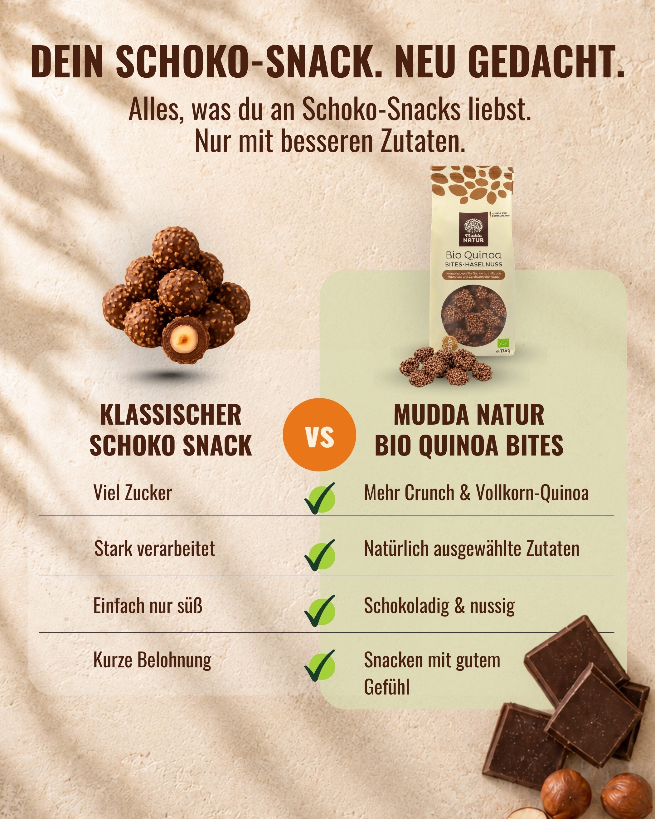 Bio Quinoa Bites mit Haselnuss