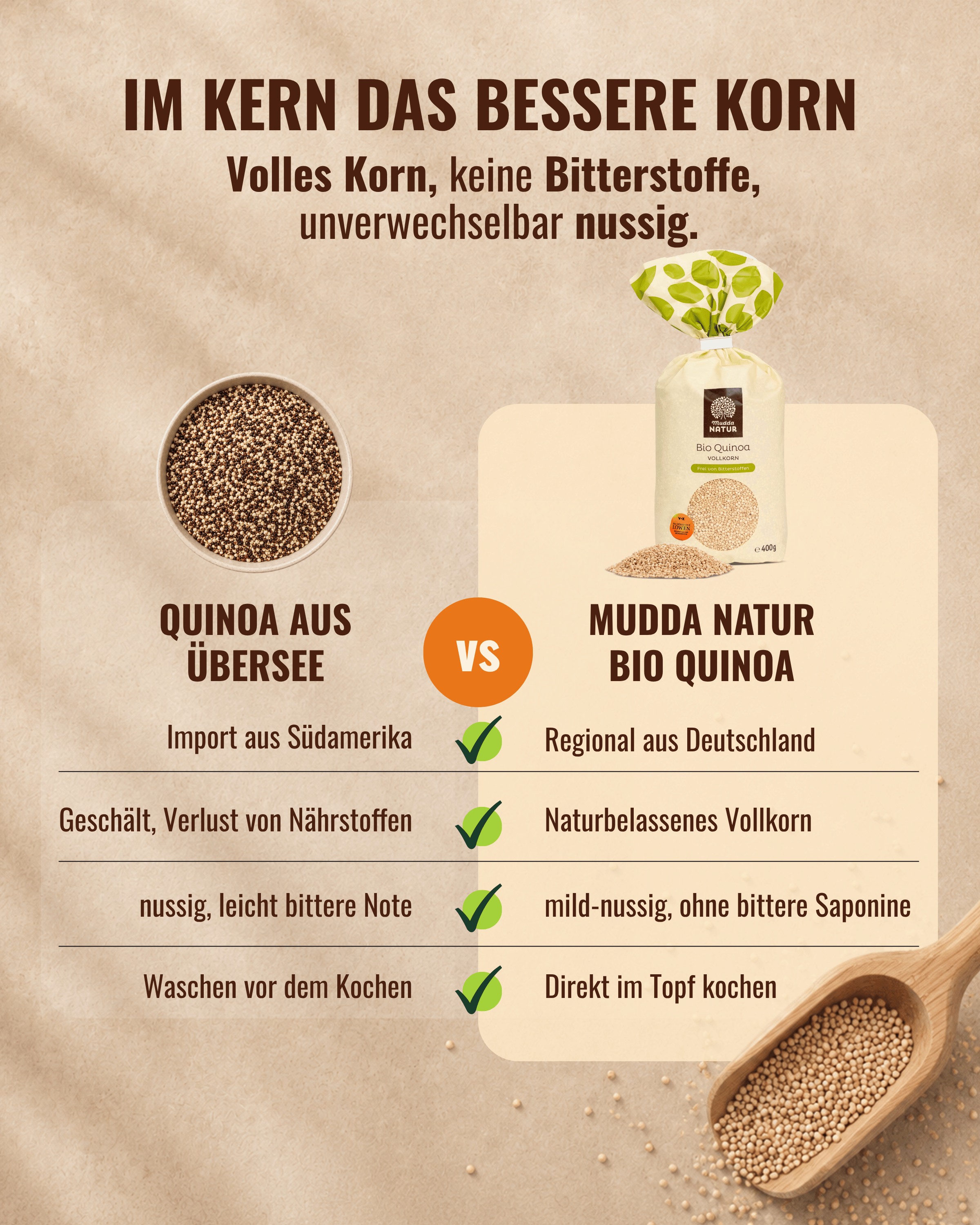 Bio Vollkorn-Quinoa