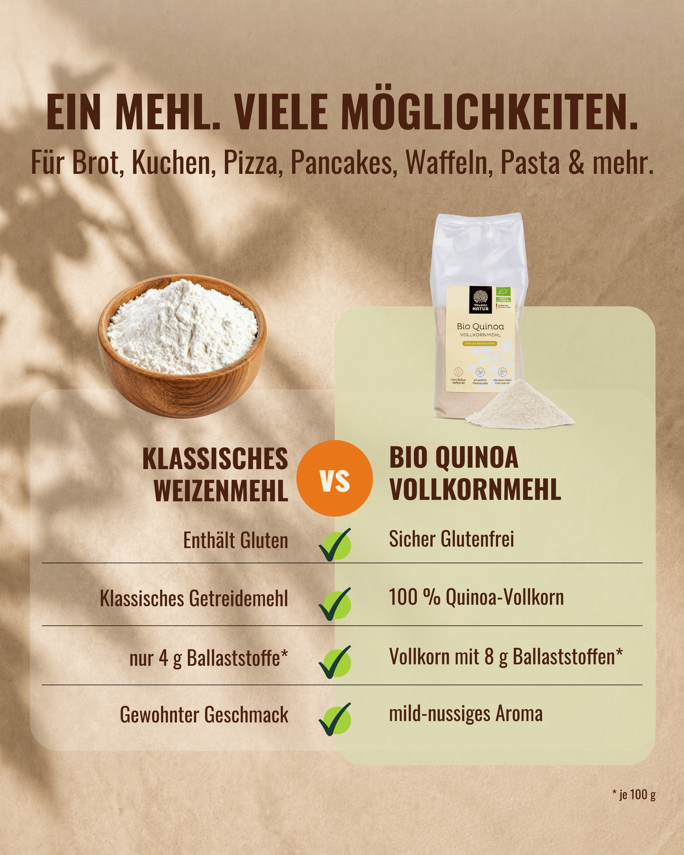 Bio Quinoa Vollkornmehl