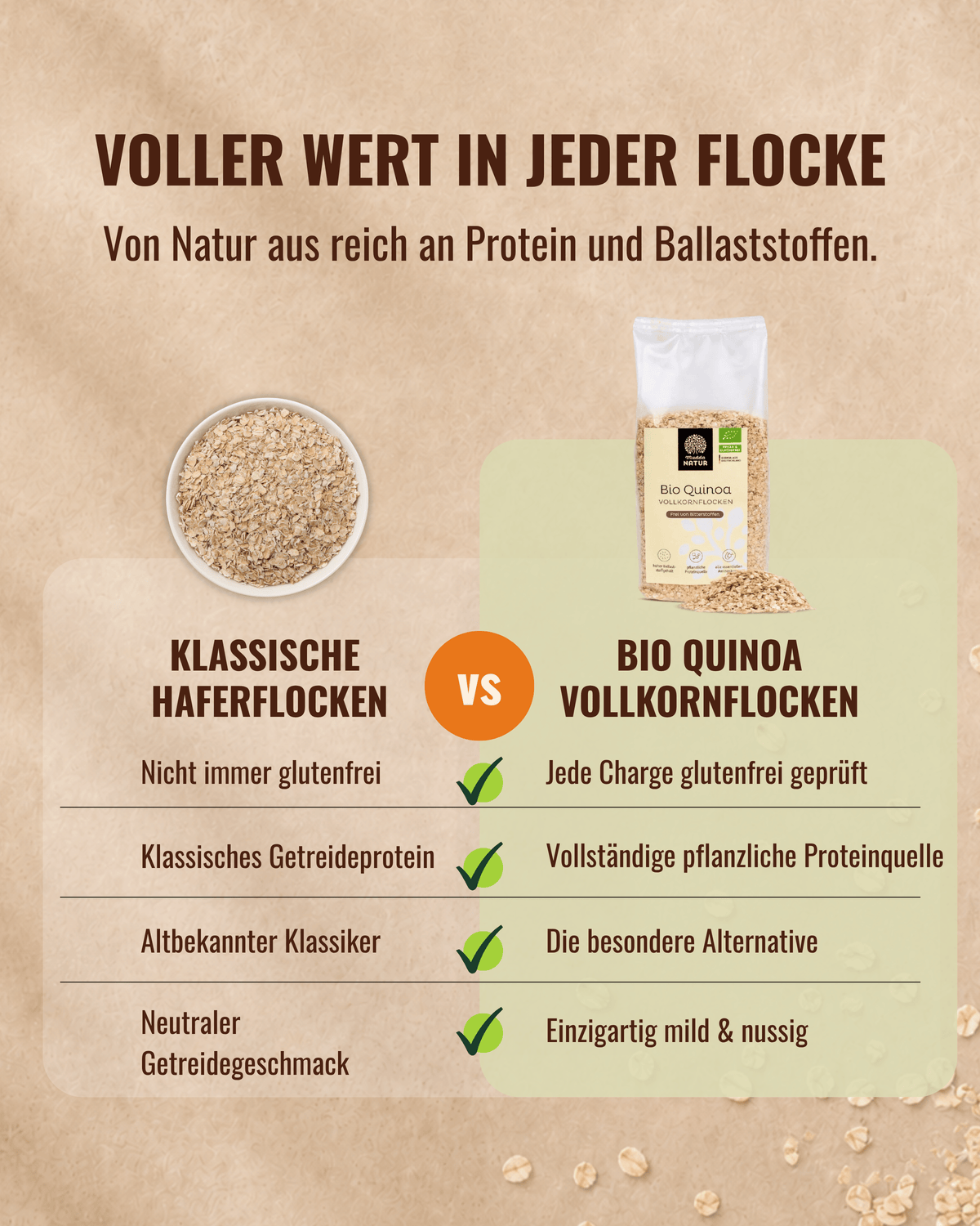 Bio Quinoa Vollkornflocken