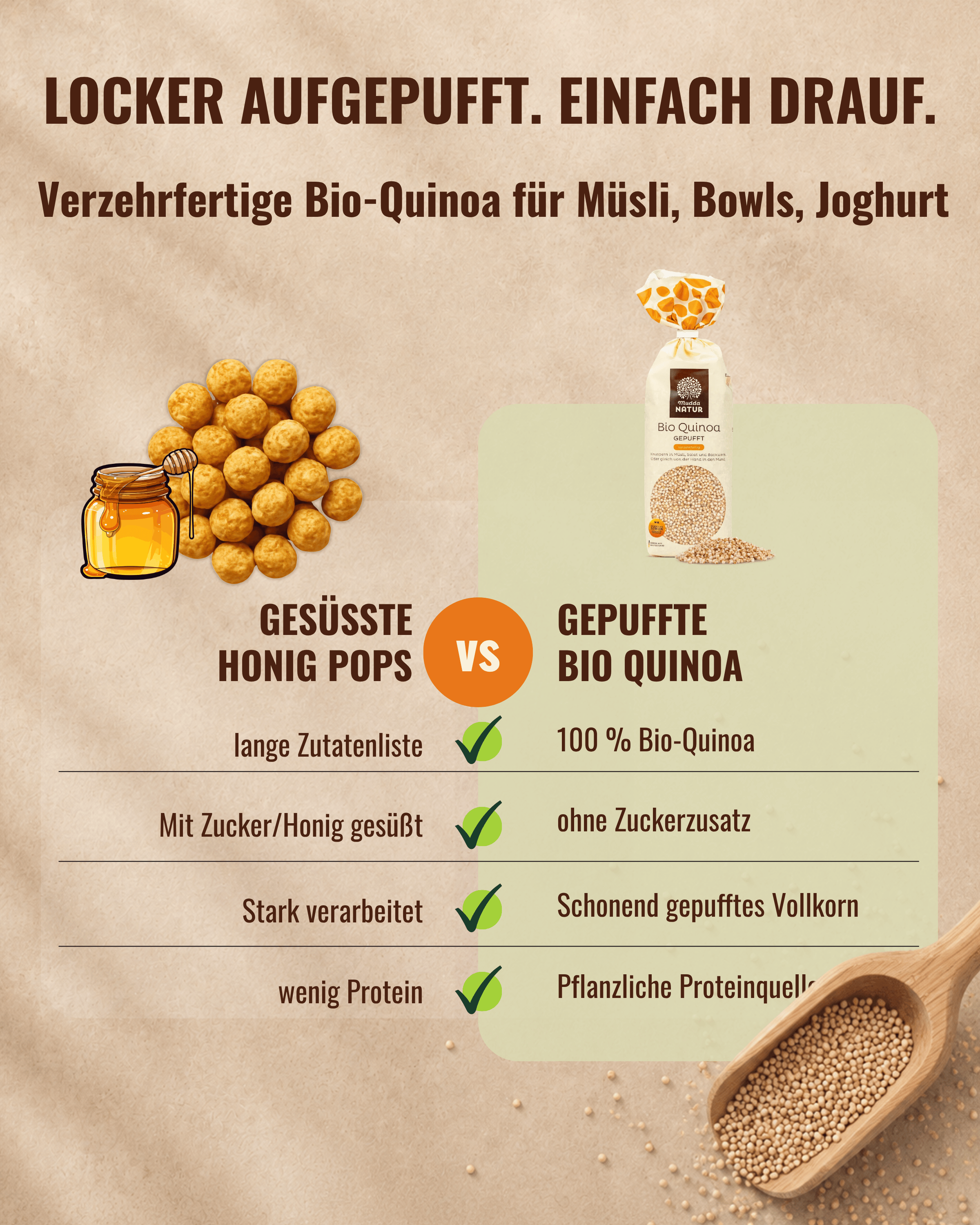 Bio Quinoa -gepufft-