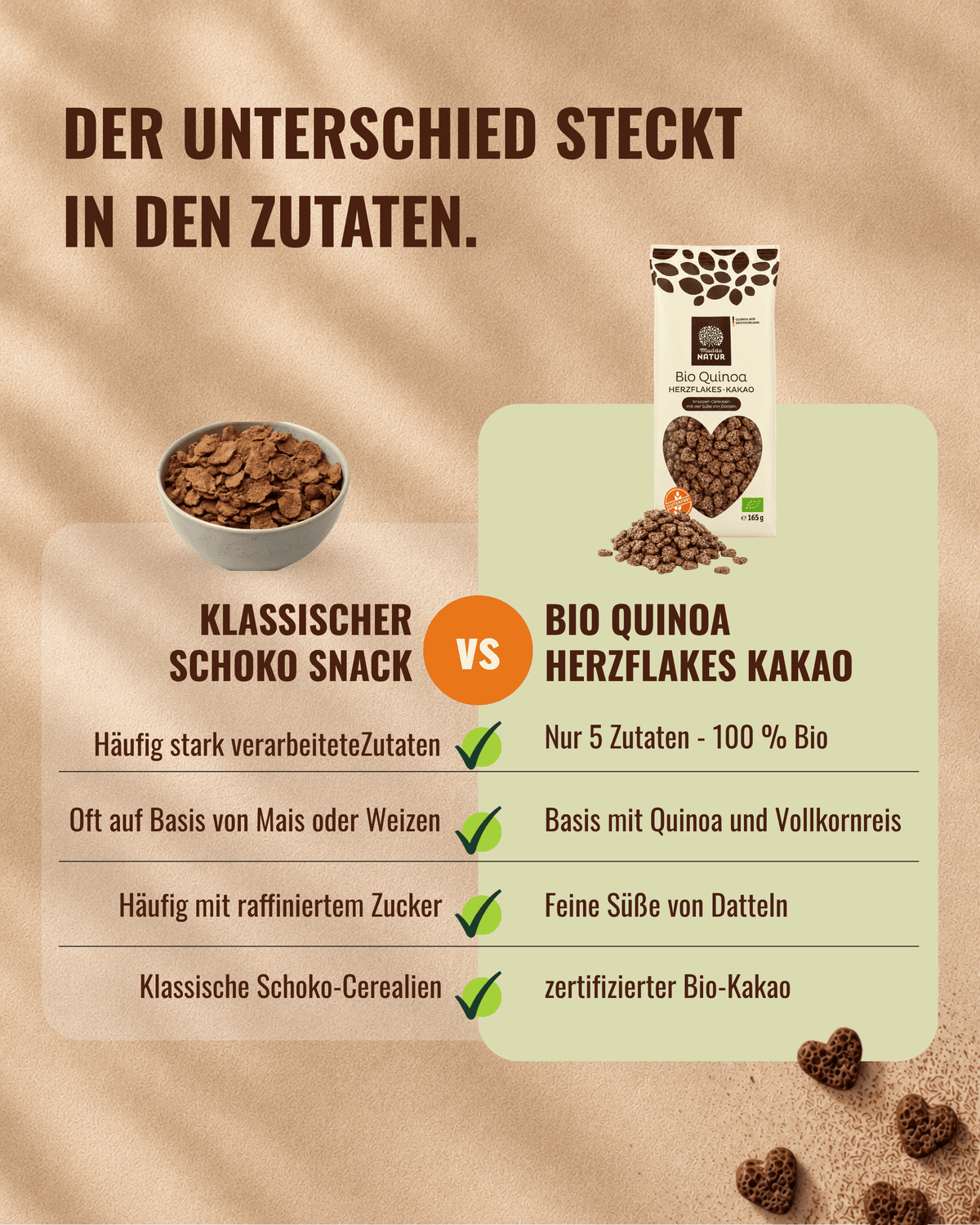 Bio Quinoa Herzflakes -Kakao-