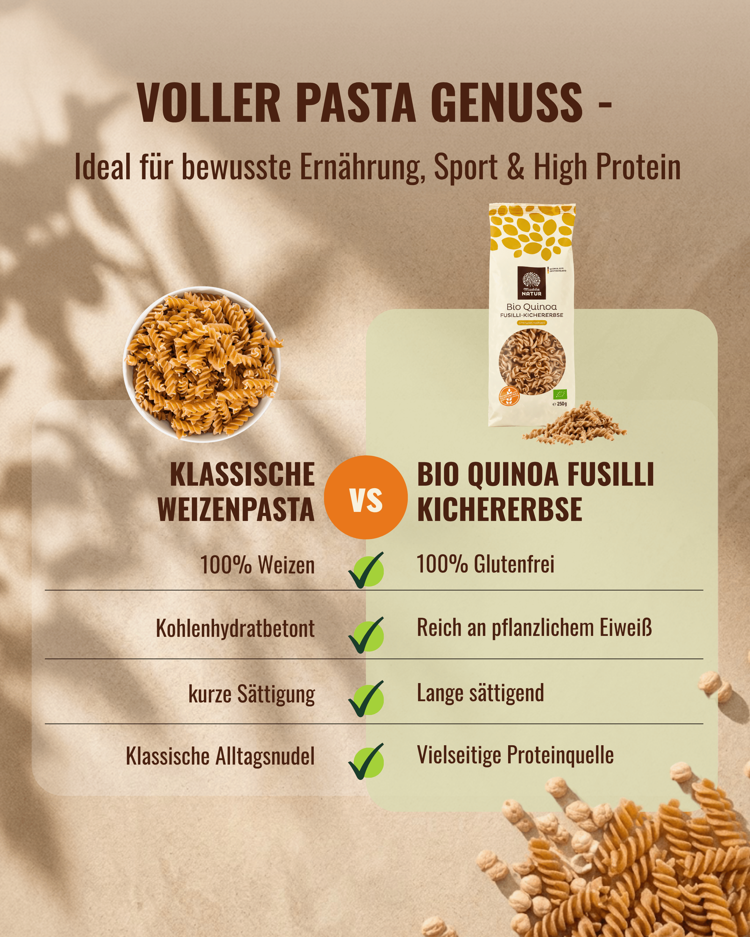 Bio Quinoa Fusilli mit Kichererbse