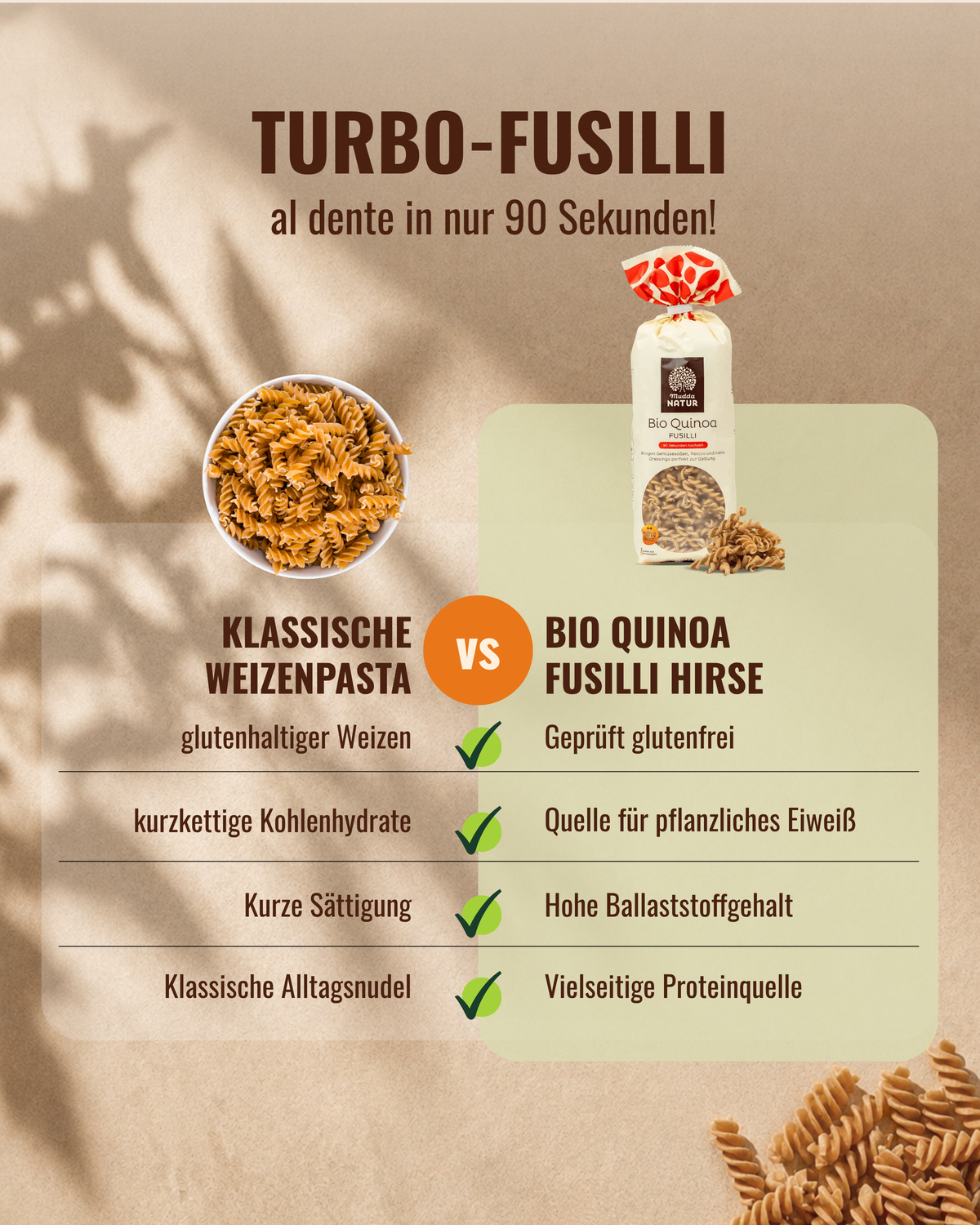 Bio Quinoa Fusilli mit Hirse