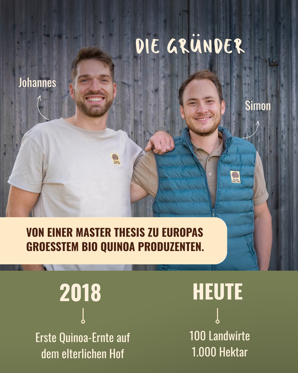 "Pausen-Power" Bio Quinoa-Set