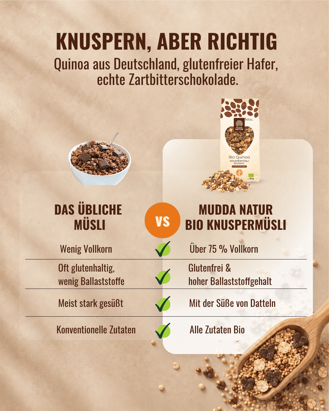 Bio Quinoa Knuspermüsli Schoko